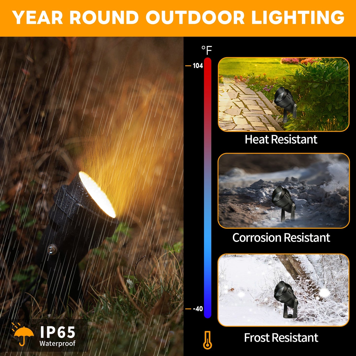 Gardenreet Outdoor Smart Spotlight, 1800LM RGB Color Changing Aluminum Landscape Lighting (9102A)