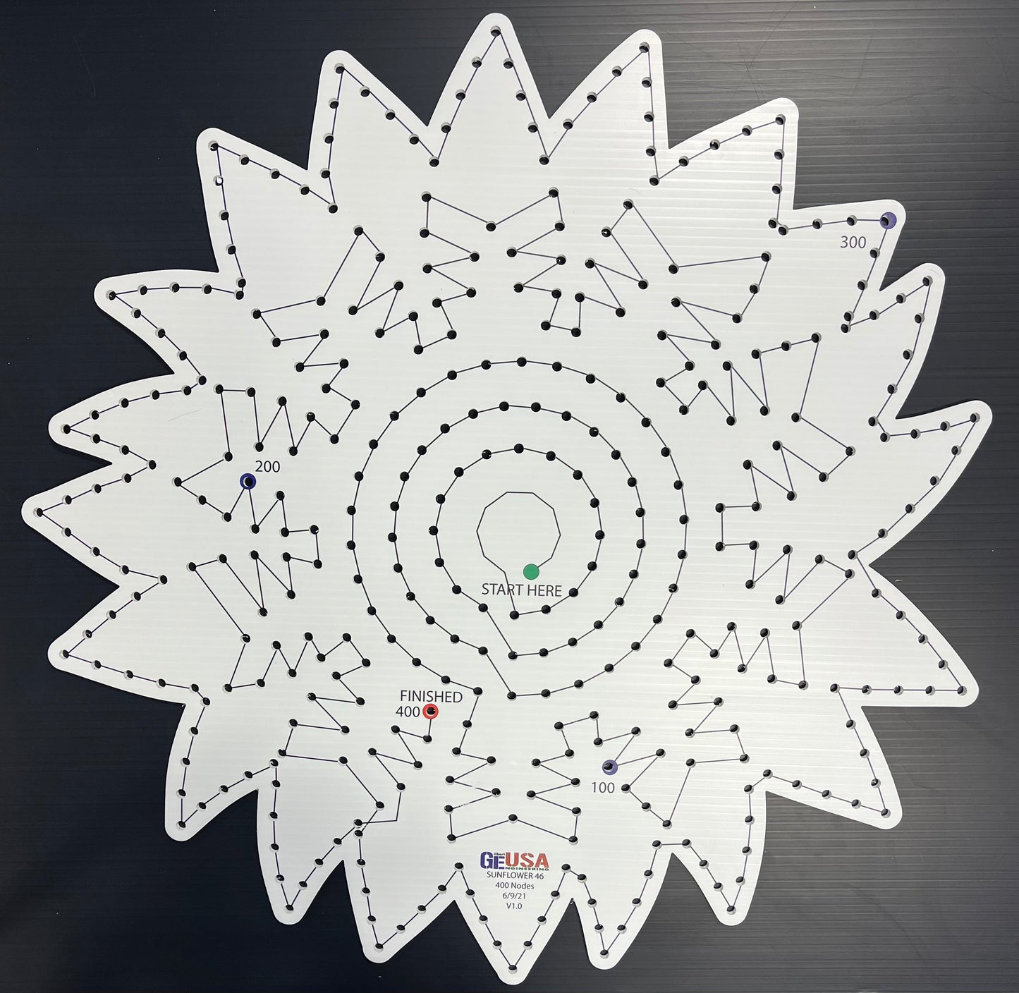 IMPRESSION Sunflowers