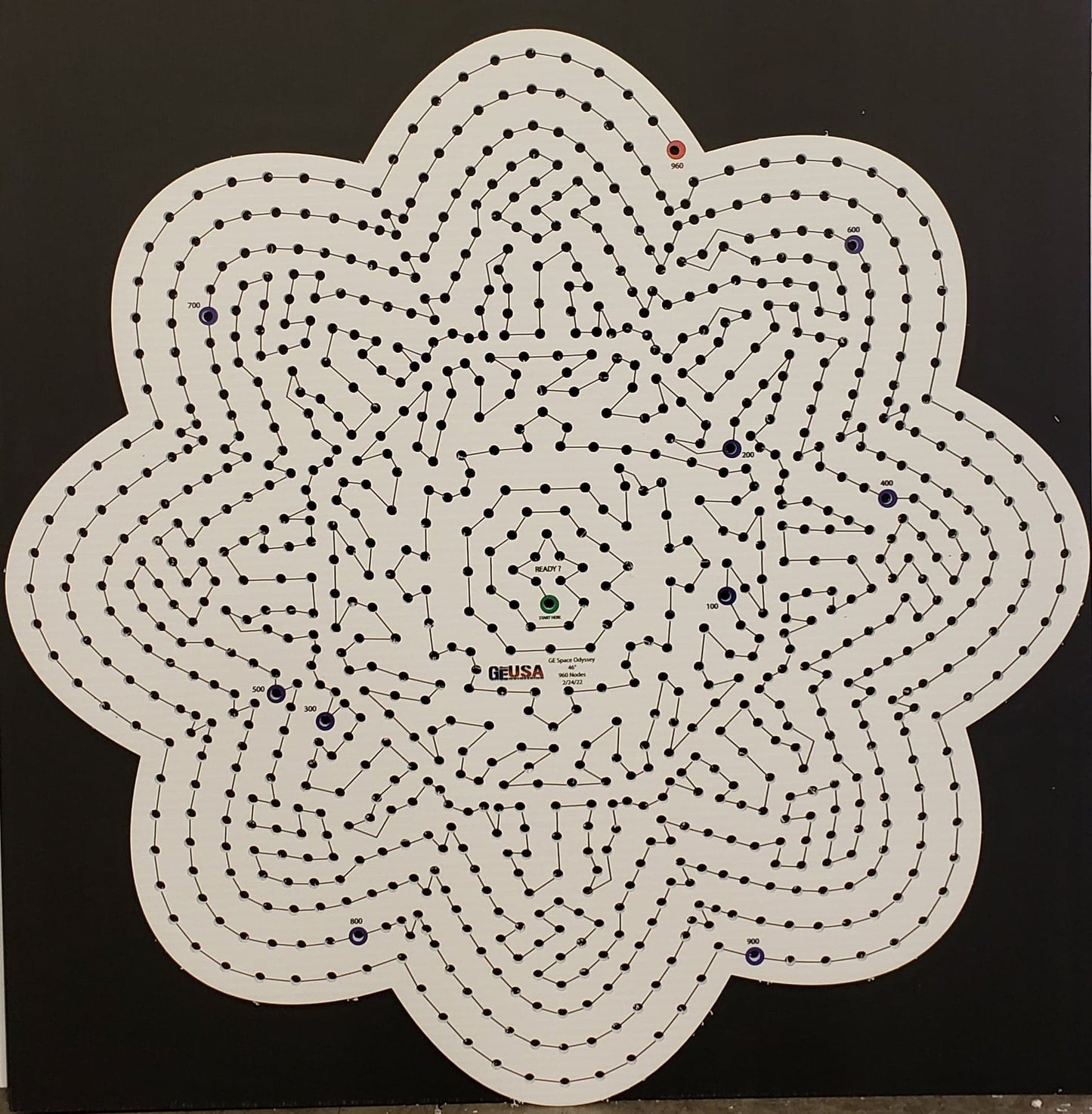 IMPRESSION Space Odyssey