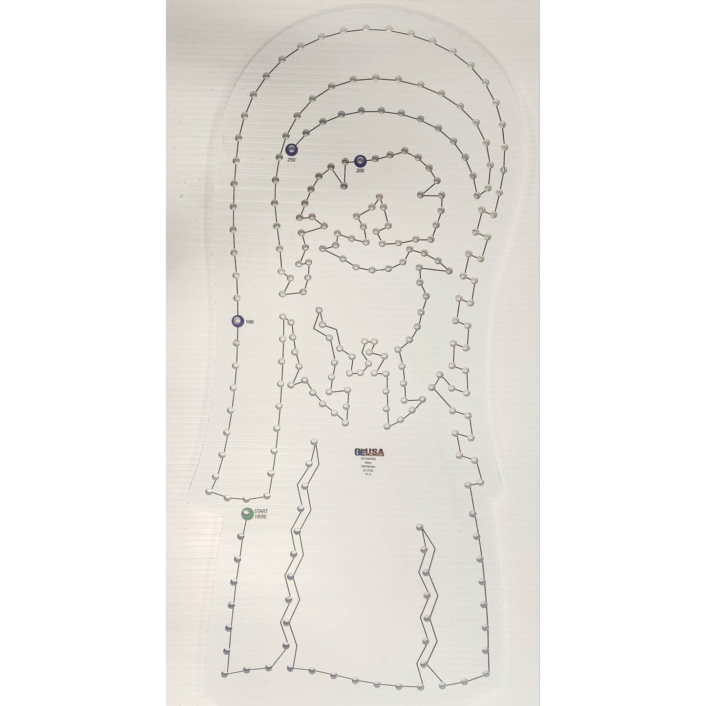 IMPRESSION Nativity Scene