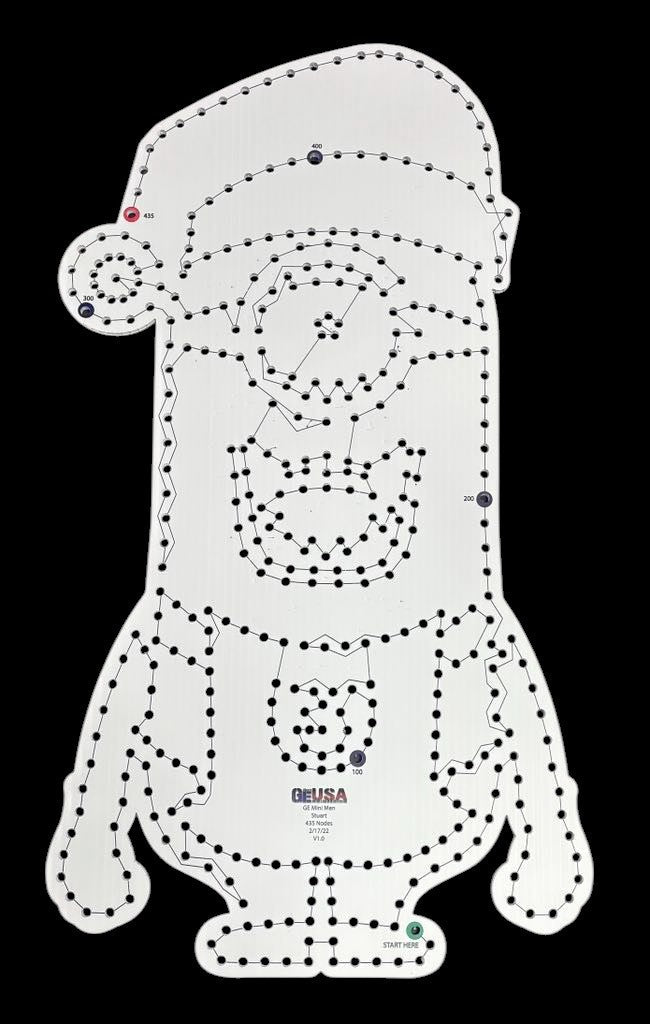 IMPRESSION Mini Men - Bob, Stuart, & Kevin