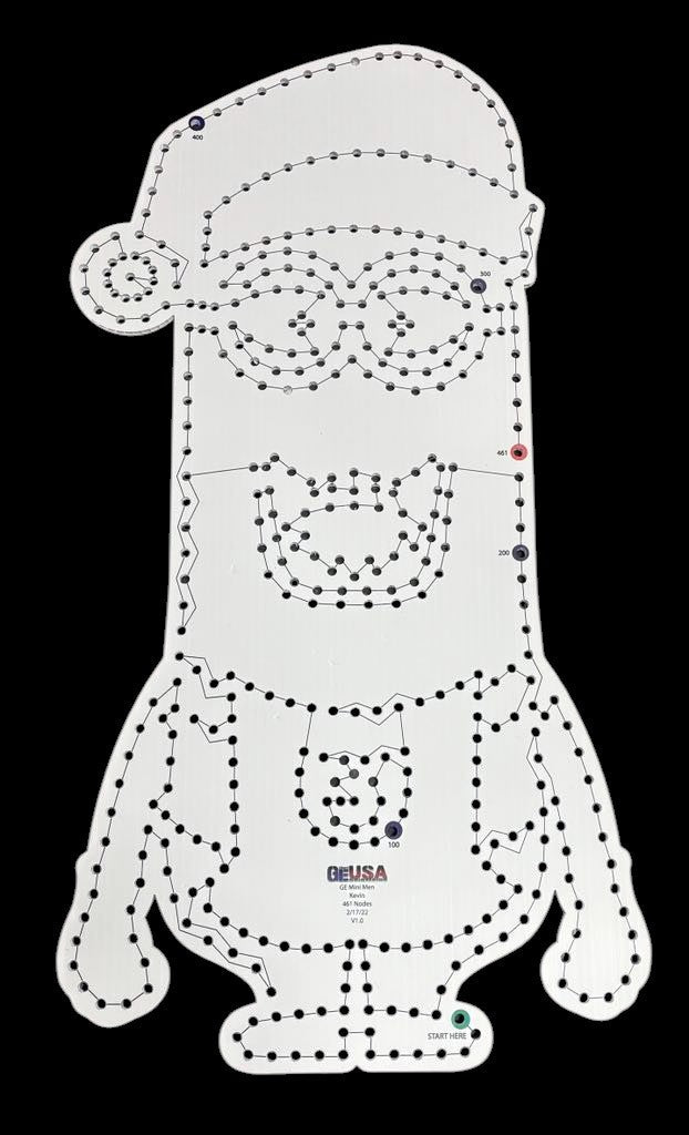 IMPRESSION Mini Men - Bob, Stuart, & Kevin