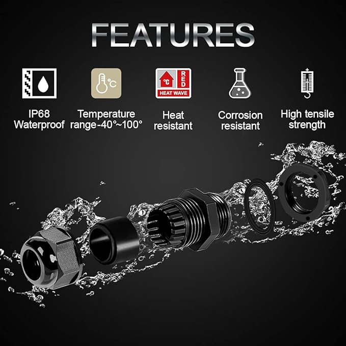 Mattos Designs Enclosure Build Accessories – Waterproof Cable Glands, Step Drill Bit, and RJ45 to XLR Pass-Through for Seamless Installation