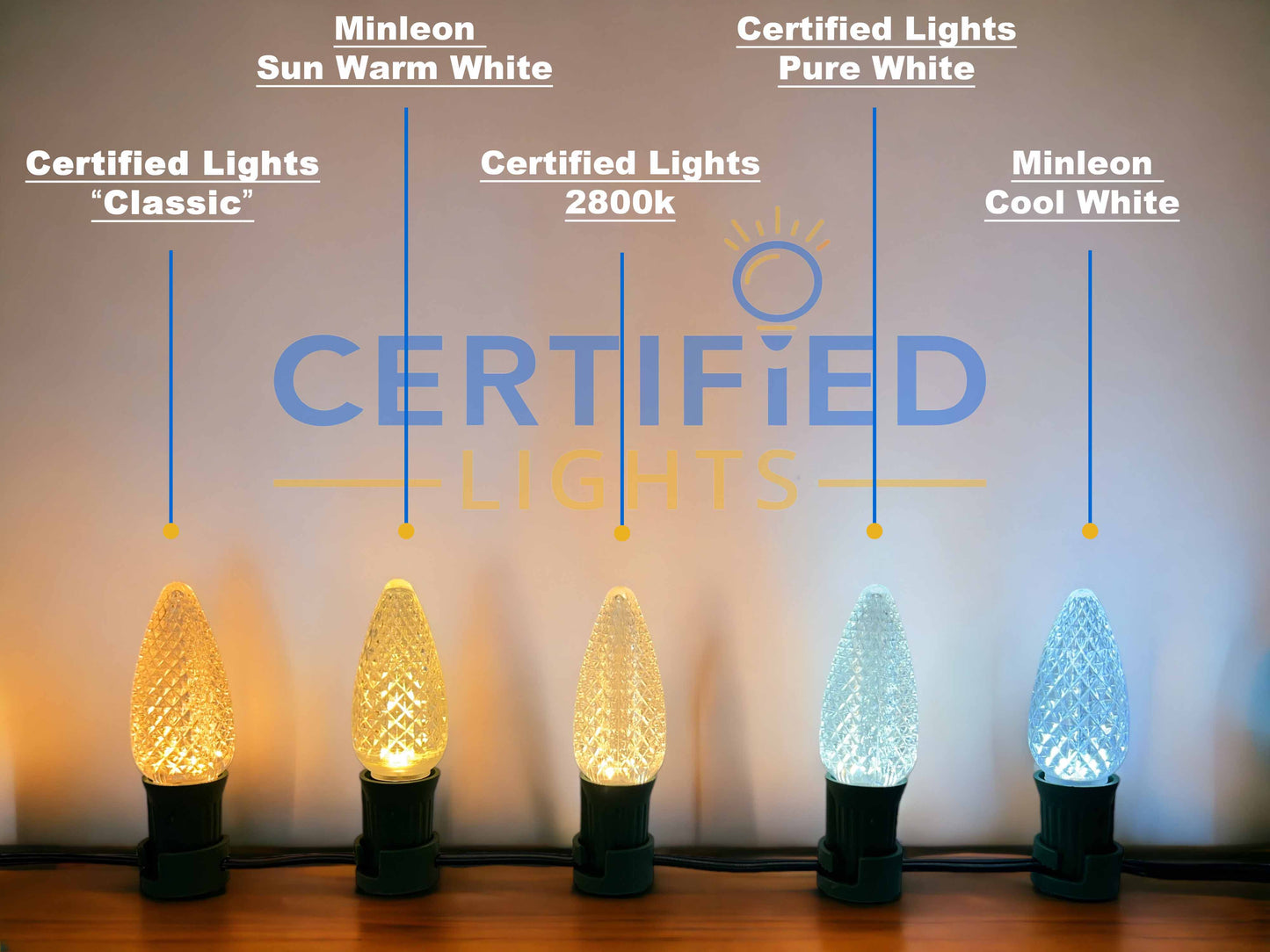 Certified Classic C9 LED Plastic Filament Bulbs, Shatterproof