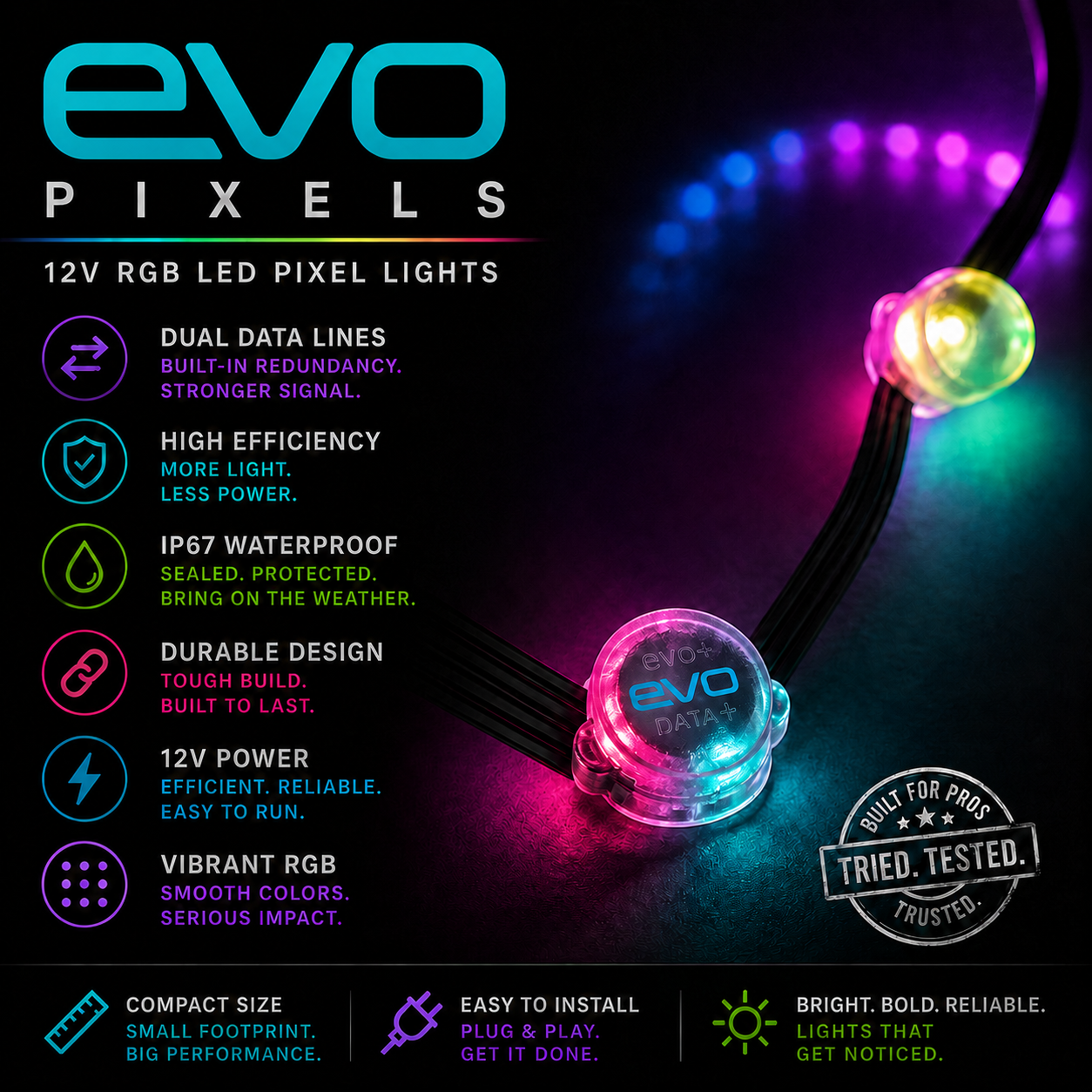 EVO+ Pixels – High-Efficiency 12V LED Pixels with Dual Data Lines, IP6 ...
