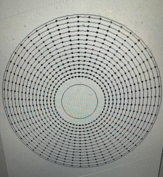 You spin me right round