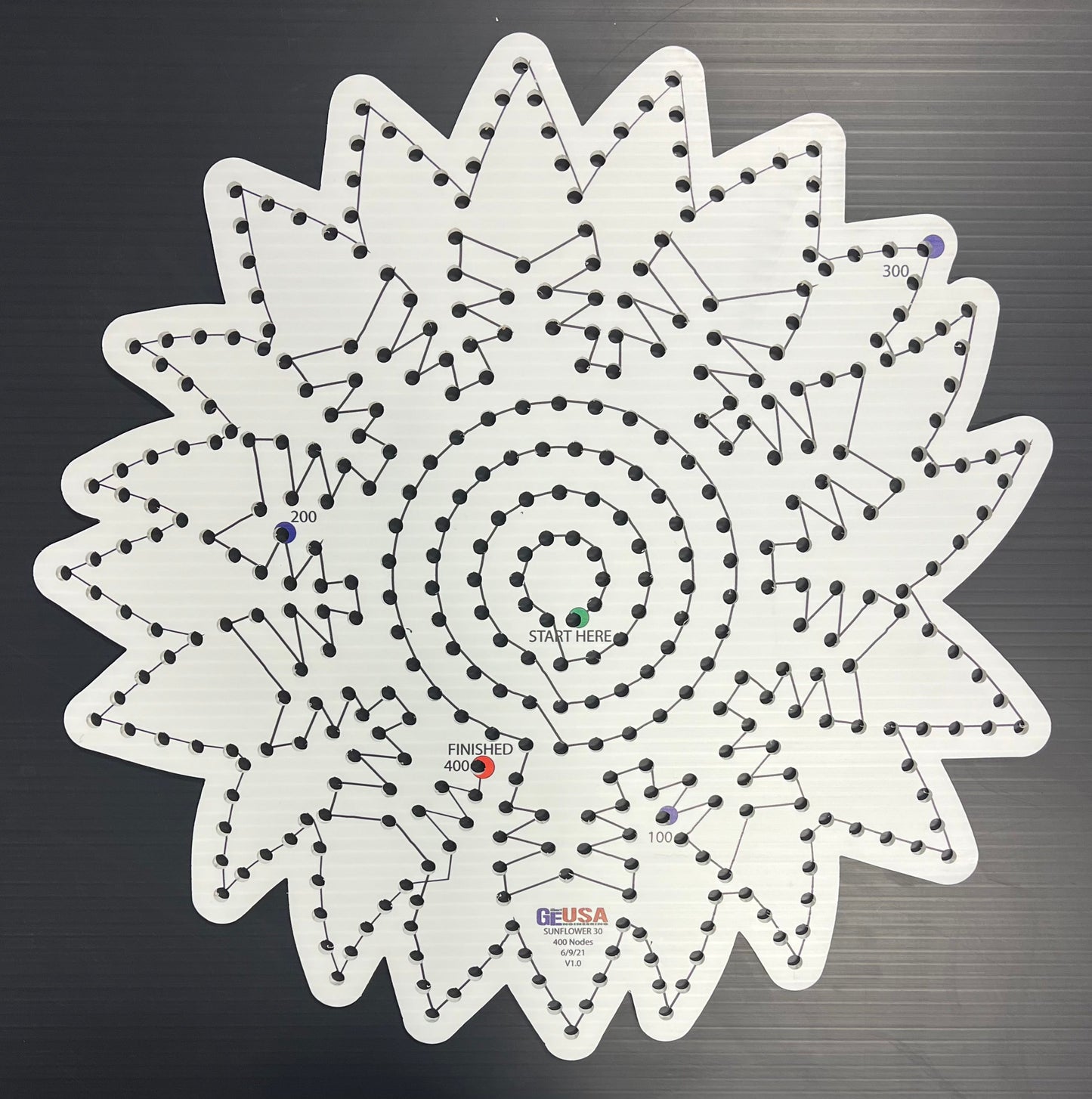 IMPRESSION Sunflowers