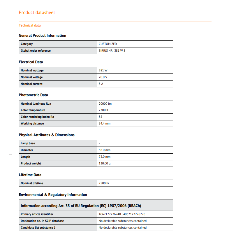 Phoenix Ray Max 380W Replacement Bulb – Osram Sirius HRI 380W PRO