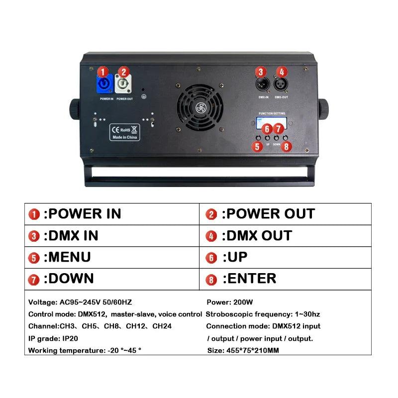 KS2 8+8 segment RGB & white strobe 960pcs LED stage strobe light