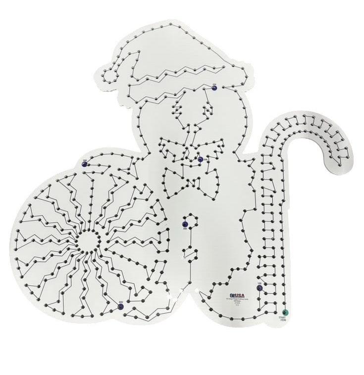 IMPRESSION Gingerbread People with Candy