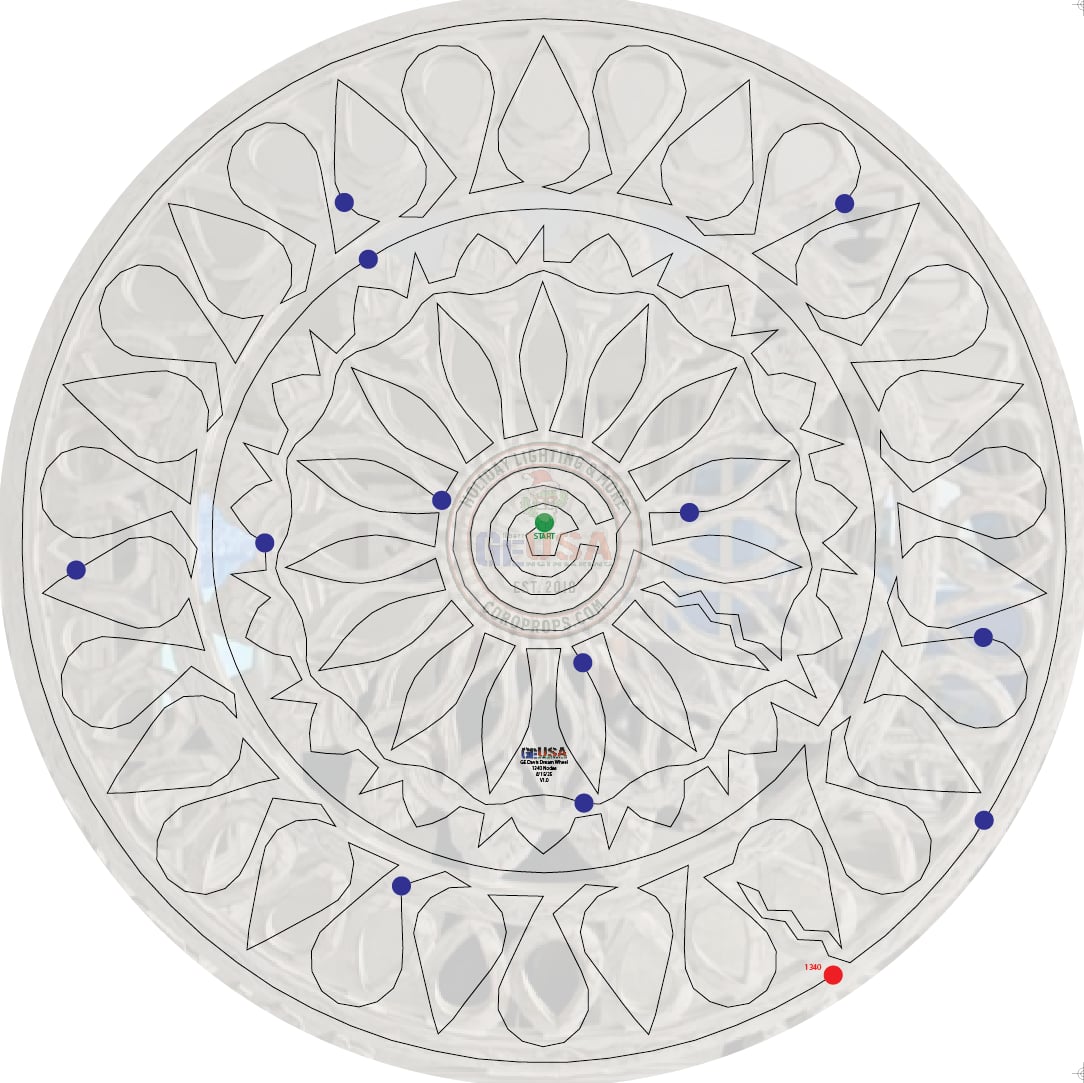 IMPRESSION Davis Dreamwheel