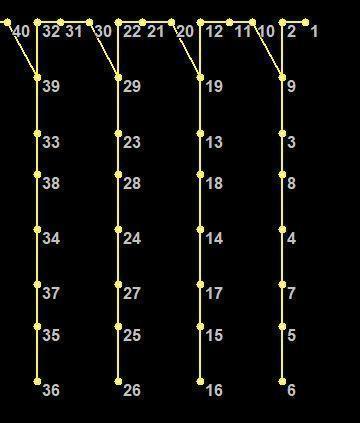 IMPRESSION Icicles - Candy Cane Icicle